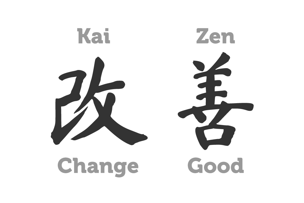 Kaizen About Symbols